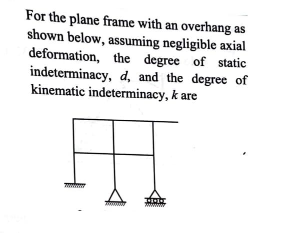 For the plane frame with an overhang as
shown below, assuming negligible axial
deformation, the degree of static
indeterminacy, d, and the degree of
kinematic indeterminacy, k are
