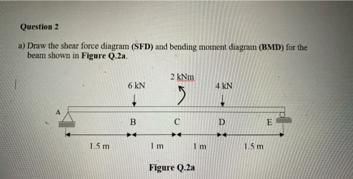 Question 2
a) Draw the shear force diagram (SFD) and bending moment diagram (BMD) for the
beam shown in Figure Q.2a.
2 kNm
6 kN
4 kN
B
C
D
1.5 m
1.5 m
Figure Q.2a
