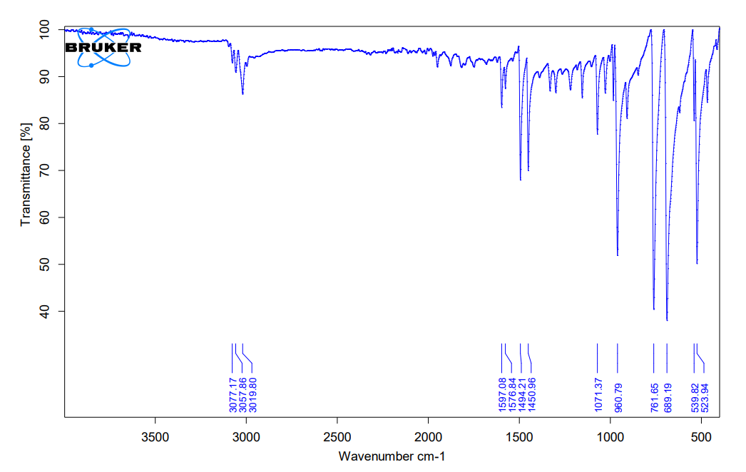 BRUKER
40
IS
3500
3000
2500
2000
1500
1000
500
Wavenumber cm-1
Transmittance [%]
80
09
06
09
3077.17 E
3057.86
3019.80 -
1494 21
1450.96
- LE LL
960.79
c9' 19/
689.19
