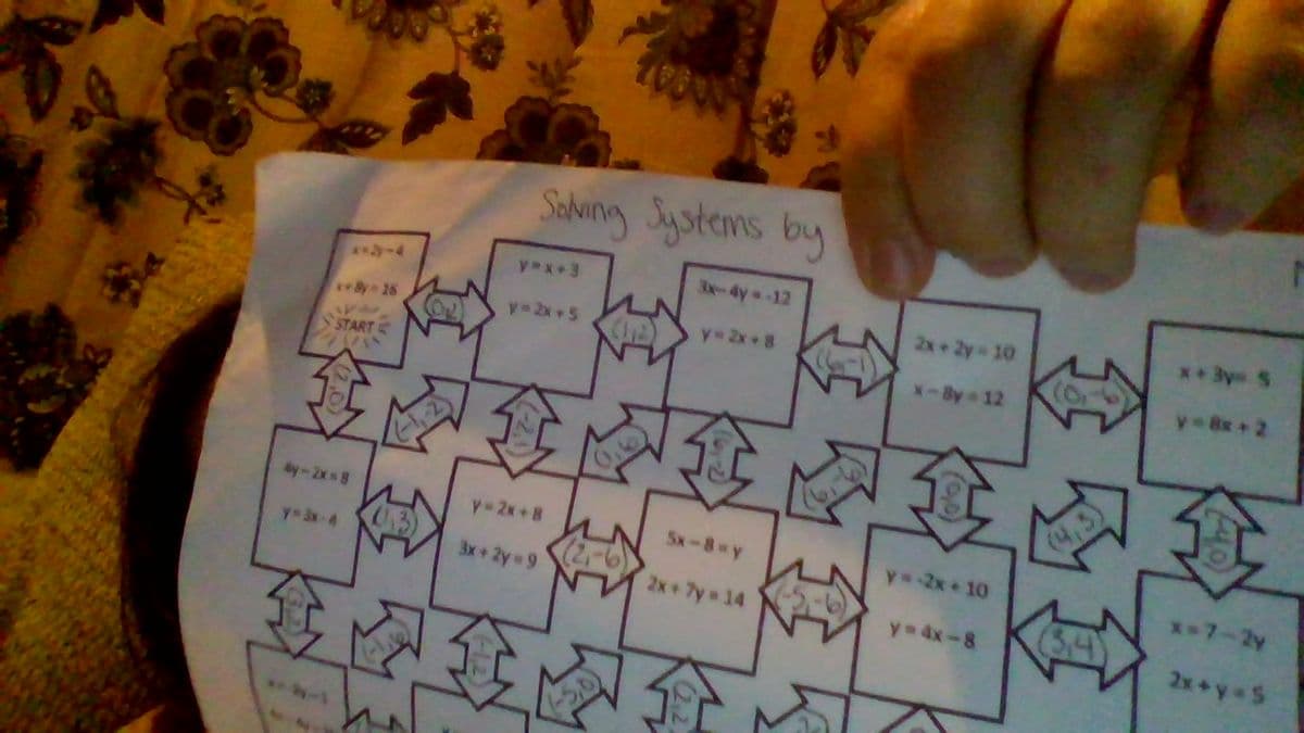 Saking
Systems by
y x+3
3x-4y -12
y16
y 2x 5
y= 2x 8
2x 2y 10
*3ys S
START
(O)
x-By 12
y-8x+2
dy-2x 8
y- 2x+8
(4,3)
y 3x-4
.3)
Sx-8 y
y 2x 10
3x+2y 9
2x 7y 14
x-7-2y
y 4x-8
(3,4)
2x+y S
