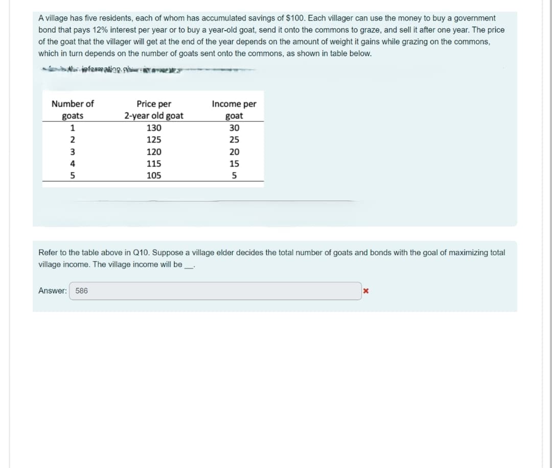 A village has five residents, each of whom has accumulated savings of $100. Each villager can use the money to buy a government
bond that pays 12% interest per year or to buy a year-old goat, send it onto the commons to graze, and sell it after one year. The price
of the goat that the villager will get at the end of the year depends on the amount of weight it gains while grazing on the commons,
which in turn depends on the number of goats sent onto the commons, as shown in table below.
information is
Number of
goats
Price per
2-year old goat
Income per
goat
1
130
30
2
125
25
3
120
20
4
115
15
5
105
5
Refer to the table above in Q10. Suppose a village elder decides the total number of goats and bonds with the goal of maximizing total
village income. The village income will be ___.
Answer: 586