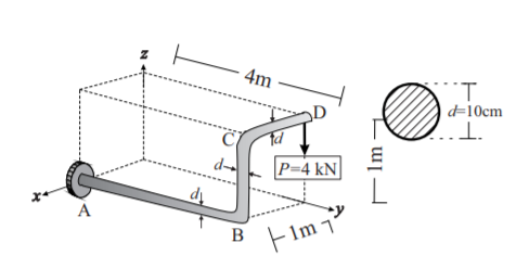 4m
'T
d=10cm
d-
P=4 kN
A
FIm
B
F1m
