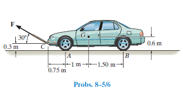 | 30°
0.6 m
0.3 m
-1 m--1.50 m-
0.75 m
Probs. 8-5/6
