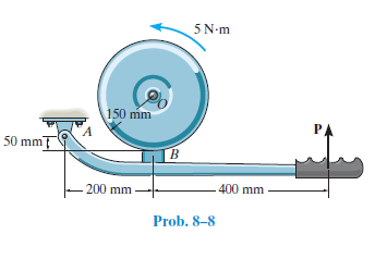 5 N-m
150 mm
50 mm
200 mm
-400 mm
Prob. 8–8
