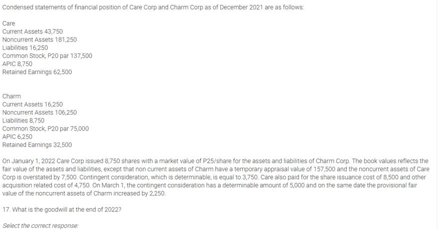 Condensed statements of financial position of Care Corp and Charm Corp as of December 2021 are as follows:
Care
Current Assets 43,750
Noncurrent Assets 181,250
Liabilities 16,250
Common Stock, P20 par 137,500
APIC 8,750
Retained Earnings 62,500
Charm
Current Assets 16,250
Noncurrent Assets 106,250
Liabilities 8,750
Common Stock, P20 par 75,000
APIC 6,250
Retained Earnings 32,500
On January 1, 2022 Care Corp issued 8,750 shares with a market value of P25/share for the assets and liabilities of Charm Corp. The book values reflects the
fair value of the assets and liabilities, except that non current assets of Charm have a temporary appraisal value of 157,500 and the noncurrent assets of Care
Corp is overstated by 7,500. Contingent consideration, which is determinable, is equal to 3,750. Care also paid for the share issuance cost of 8,500 and other
acquisition related cost of 4,750. On March 1, the contingent consideration has a determinable amount of 5,000 and on the same date the provisional fair
value of the noncurrent assets of Charm increased by 2,250.
17. What is the goodwill at the end of 2022?
Select the correct response:
