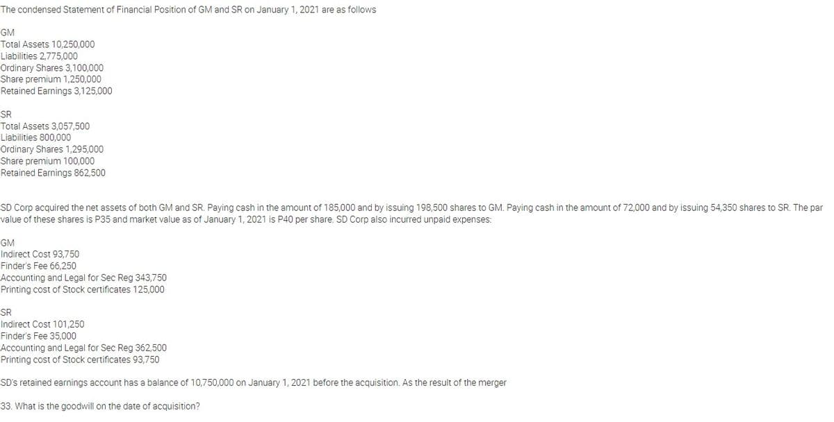 The condensed Statement of Financial Position of GM and SR on January 1, 2021 are as follows
GM
Total Assets 10,250,000
Liabilities 2,775,000
Ordinary Shares 3,100,000
Share premium 1,250,000
Retained Earnings 3,125,000
SR
Total Assets 3,057,500
Liabilities 800,000
Ordinary Shares 1,295,000
Share premium 100,000
Retained Earnings 862,500
SD Corp acquired the net assets of both GM and SR. Paying cash in the amount of 185,000 and by issuing 198,500 shares to GM. Paying cash in the amount of 72,000 and by issuing 54,350 shares to SR. The par
value of these shares is P35 and market value as of January 1, 2021 is P40 per share. SD Corp also incurred unpaid expenses:
GM
Indirect Cost 93,750
Finder's Fee 66,250
Accounting and Legal for Sec Reg 343,750
Printing cost of Stock certificates 125,000
SR
Indirect Cost 101,250
Finder's Fee 35,000
Accounting and Legal for Sec Reg 362,500
Printing cost of Stock certificates 93,750
SD's retained earnings account has a balance of 10,750,000 on January 1, 2021 before the acquisition. As the result of the merger
33. What is the goodwill on the date of acquisition?
