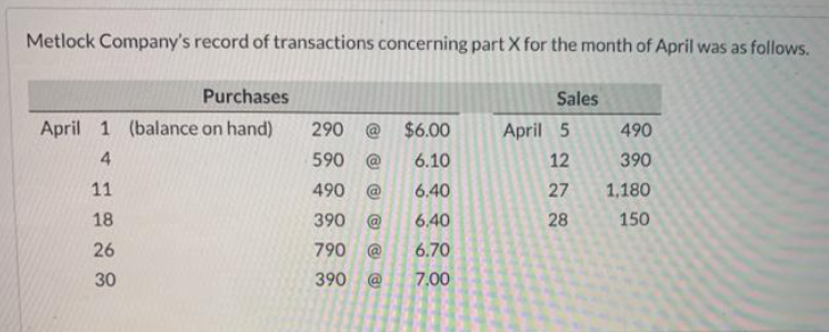 Metlock Company's record of transactions concerning part X for the month of April was as follows.
Purchases
April 1 (balance on hand)
4
11
18
26
30
290 (@ $6.00
590 @
6.10
490 @
6.40
6.40
6.70
7.00
390 @
790 @
390 @
Sales
April 5
12
27
28
490
390
1,180
150