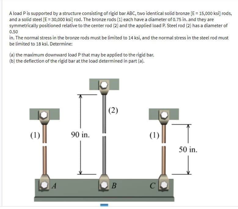 A load P is supported by a structure consisting of rigid bar ABC, two identical solid bronze [E = 15,000 ksi] rods,
and a solid steel [E = 30,000 ksi] rod. The bronze rods (1) each have a diameter of 0.75 in. and they are
symmetrically positioned relative to the center rod (2) and the applied load P. Steel rod (2) has a diameter of
0.50
in. The normal stress in the bronze rods must be limited to 14 ksi, and the normal stress in the steel rod must
be limited to 18 ksi. Determine:
(a) the maximum downward load P that may be applied to the rigid bar.
(b) the deflection of the rigid bar at the load determined in part (a).
(1)
A
90 in.
(2)
B
(1)
с
50 in.