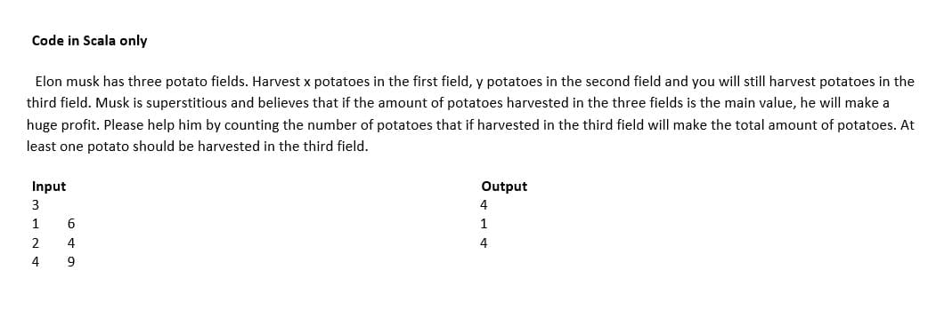 Code in Scala only
Elon musk has three potato fields. Harvest x potatoes in the first field, y potatoes in the second field and you will still harvest potatoes in the
third field. Musk is superstitious and believes that if the amount of potatoes harvested in the three fields is the main value, he will make a
huge profit. Please help him by counting the number of potatoes that if harvested in the third field will make the total amount of potatoes. At
least one potato should be harvested in the third field.
Input
Output
4
1
6
1
2
4
4
4
