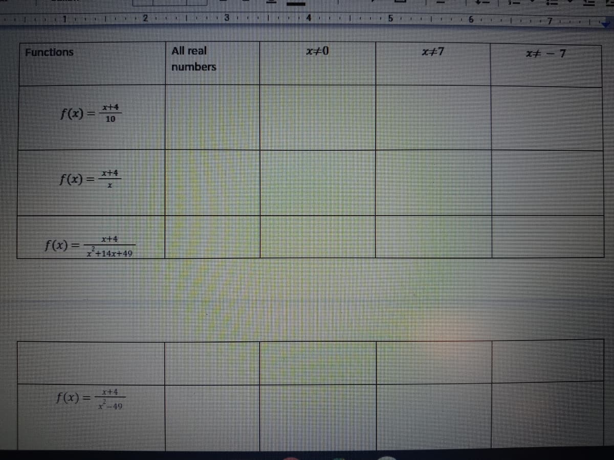 Functions
All real
xキ7
Xキ-7
numbers
x+4
f()=10
十4
f(x) = **
十4
f()=7+49
FC) =
x+4
