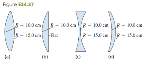 Figure E34.37
R = 10.0 cm
R = 10.0 cm R = 10.0 cm
|R = 10.0 cm
R = 15.0 cm
Flat
R = 15.0 cm
R = 15.0 cm
(a)
(b)
(c)
(d)
