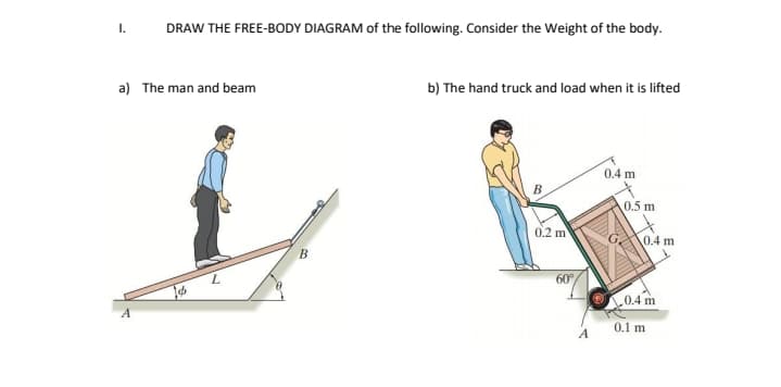 I.
DRAW THE FREE-BODY DIAGRAM of the following. Consider the Weight of the body.
a) The man and beam
L
B
b) The hand truck and load when it is lifted
B
0.2 m
60°
A
0.4 m
0.5 m
0.4 m
0.4 m
0.1 m