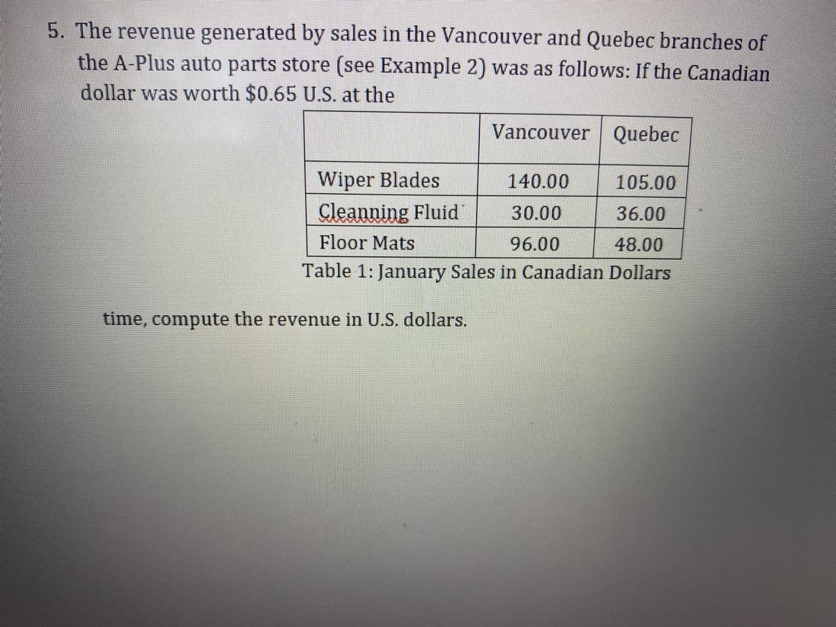 5. The revenue generated by sales in the Vancouver and Quebec branches of
the A-Plus auto parts store (see Example 2) was as follows: If the Canadian
dollar was worth $0.65 U.S. at the
Vancouver Quebec
Wiper Blades
105.00
Cleanning Fluid
36.00
Floor Mats
48.00
Table 1: January Sales in Canadian Dollars
time, compute the revenue in U.S. dollars.
140.00
30.00
96.00