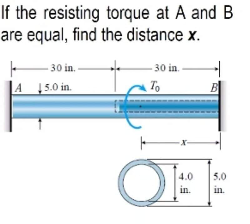 If the resisting torque at A and B
are equal, find the distance x.
30 in.
30 in.
A
|5.0 in.
To
B
4.0
5.0
in.
in.
