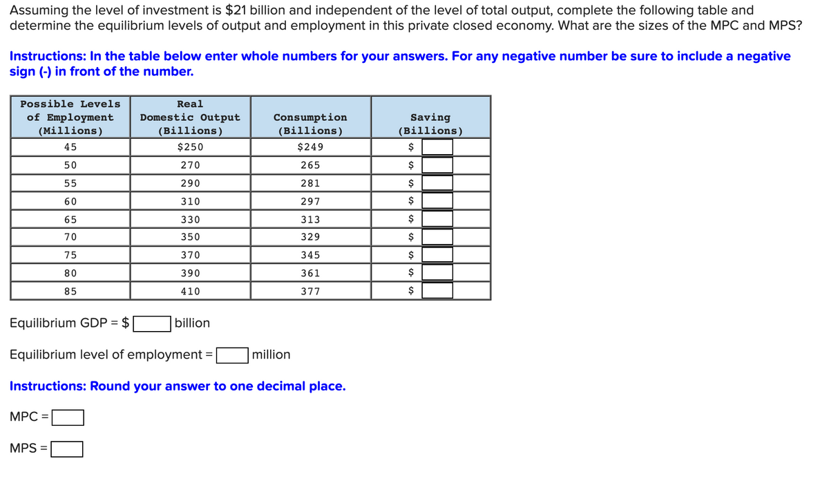 Assuming the level of investment is $21 billion and independent of the level of total output, complete the following table and
determine the equilibrium levels of output and employment in this private closed economy. What are the sizes of the MPC and MPS?
Instructions: In the table below enter whole numbers for your answers. For any negative number be sure to include a negative
sign (-) in front of the number.
Possible Levels
Real
of Employment
(Millions)
Domestic Output
Consumption
Saving
(Billions)
(Billions)
(Billions)
45
$250
$249
$
50
270
265
$
55
290
281
$
60
310
297
$
65
330
313
$
70
350
329
$
75
370
345
$
80
390
361
$
85
410
377
$
Equilibrium GDP =
billion
Equilibrium level of employment = |
million
Instructions: Round your answer to one decimal place.
MPC =
MPS
%3D
