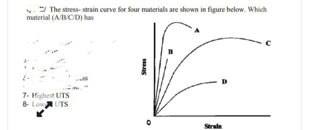 The stress- strain curve for four materials are shown in figure below. Which
material (A/B/C/D) has
6
SS
D
30
7- Highest UTS
8- Lowe UTS
34
Stress
O
Strain