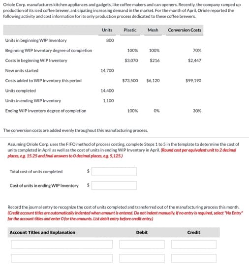 Oriole Corp. manufactures kitchen appliances and gadgets, like coffee makers and can openers. Recently, the company ramped up
production of its iced coffee brewer, anticipating increasing demand in the market. For the month of April, Oriole reported the
following activity and cost information for its only production process dedicated to these coffee brewers.
Units
Plastic
Mesh
Conversion Costs
Units in beginning WIP Inventory
800
Beginning WIP Inventory degree of completion
100%
100%
70%
Costs in beginning WIP Inventory
$3,070
$216
$2,447
New units started
14,700
Costs added to WIP Inventory this period
$73,500
$6,120
$99.190
Units completed
14,400
Units in ending WIP Inventory
1,100
Ending WIP Inventory degree of completion
100%
0%
30%
The conversion costs are added evenly throughout this manufacturing process.
Assuming Oriole Corp. uses the FIFO method of process costing, complete Steps 1 to 5 in the template to determine the cost of
units completed in April as well as the cost of units in ending WIP Inventory in April. (Round cost per equivalent unit to 2 decimal
places, e.g. 15.25 and final answers to O decimal places, e.g. 5,125.)
Total cost of units completed
Cost of units in ending WIP Inventory
Record the journal entry to recognize the cost of units completed and transferred out of the manufacturing process this month.
(Credit account titles are automatically indented when amount is entered. Do not indent manually. If no entry is required, select "No Entry"
for the account titles and enter O for the amounts. List debit entry before credit entry.)
Account Titles and Explanation
Debit
Credit