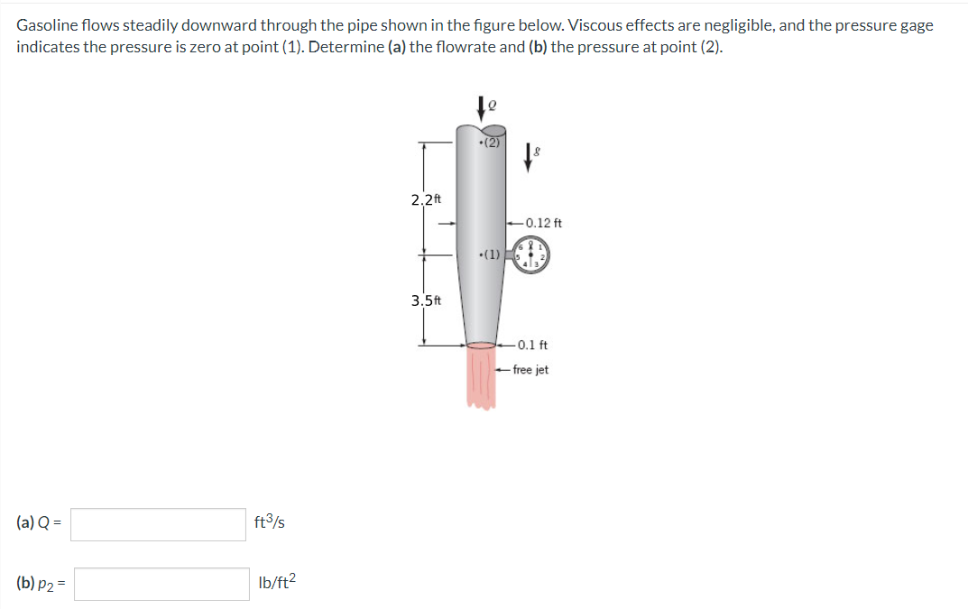 Gasoline flows steadily downward through the pipe shown in the figure below. Viscous effects are negligible, and the pressure gage
indicates the pressure is zero at point (1). Determine (a) the flowrate and (b) the pressure at point (2).
(a) Q =
(b) p₂ =
ft³/s
lb/ft²
2.2ft
3.5ft
(2)
(1)
-0.12 ft
-0.1 ft
-free jet