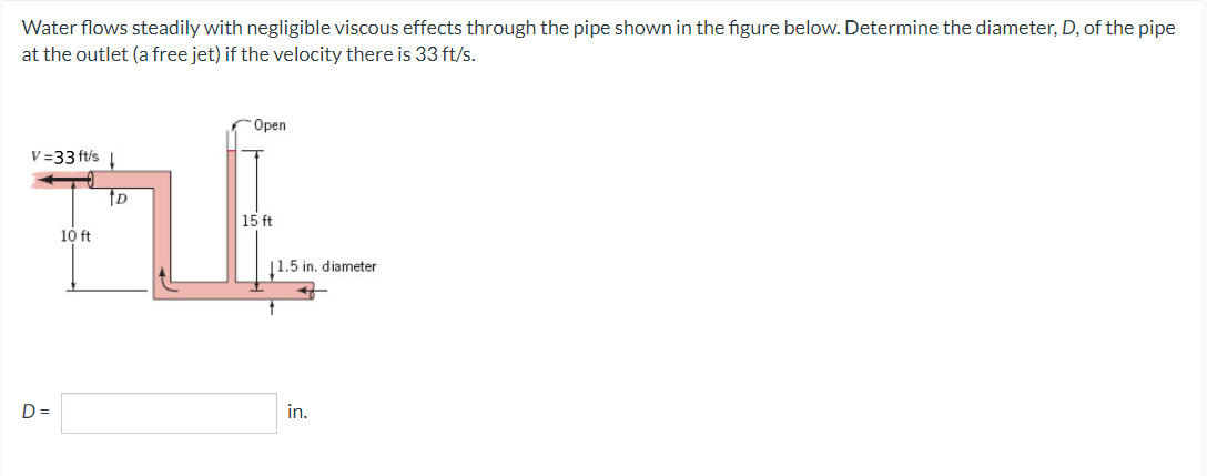 Water flows steadily with negligible viscous effects through the pipe shown in the figure below. Determine the diameter, D, of the pipe
at the outlet (a free jet) if the velocity there is 33 ft/s.
Open
V=33 ft/s ↓
FLE
D
15 ft
10 ft
D=
11.5 in. diameter
in.