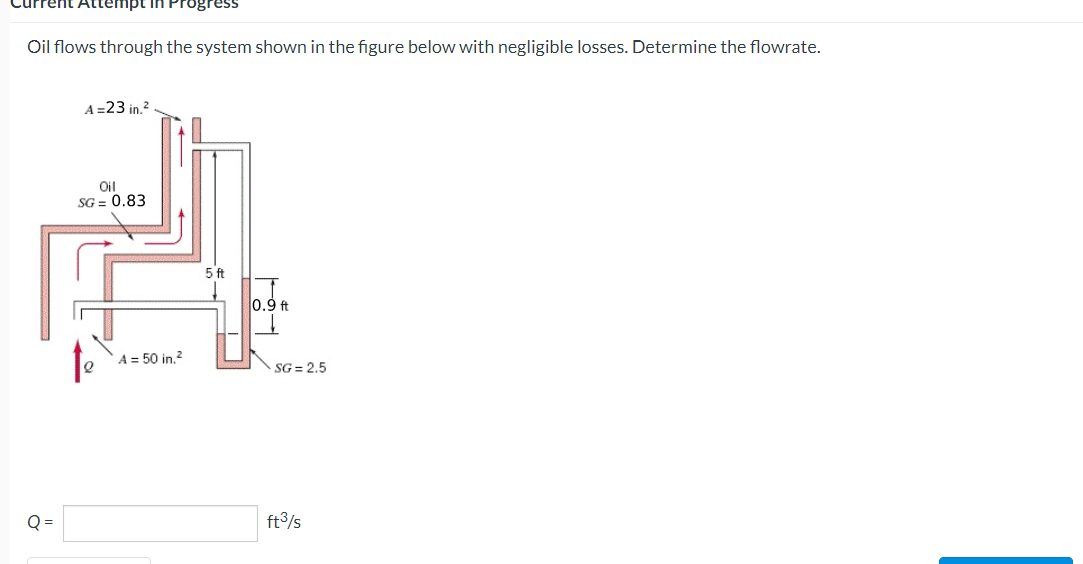 Attempt in Progress
Oil flows through the system shown in the figure below with negligible losses. Determine the flowrate.
A=23 in.²
Oil
SG= 0.83
A
5 ft
0.9 ft
A = 50 in.²
Q=
SG = 2.5
ft³/s