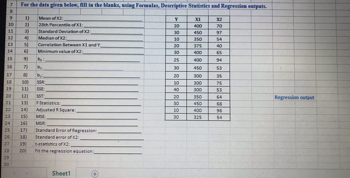 For the data given below, fill in the blanks, using Formulas, Descriptive Statistics and Regression outputs.
Mean of X2:
1)
28th Percentile of X1:
2)
3)
Standard Deviation of X2:
4)
Y
XI
X2
10
20
400
70
11
30
450
97
12
Median of X2:
10
350
54
5)
Correlation Between X1 and Y:
Minimum value of X2:
13
20
375
40
14
6)
30
400
65
15
9)
bo :
25
400
94
16
7)
b,.
30
450
53
17
8)
20
300
35
10)
11)
18
SSR:
10
300
75
19
SSE:
40
300
53
ST:
F Statistics:
20
12)
Regression output
20
350
64
13)
14)
21
30
450
68
22
Adjusted R Square:
10
400
96
23
15)
MSE:
30
325
54
24
16)
MSR:
25
17)
Standard Error of Regression:
18)
19)
20)
26
Standard error of X2:
27
t-statistics of X2:
28
Fit the regression equation:
29
30
Sheet1
