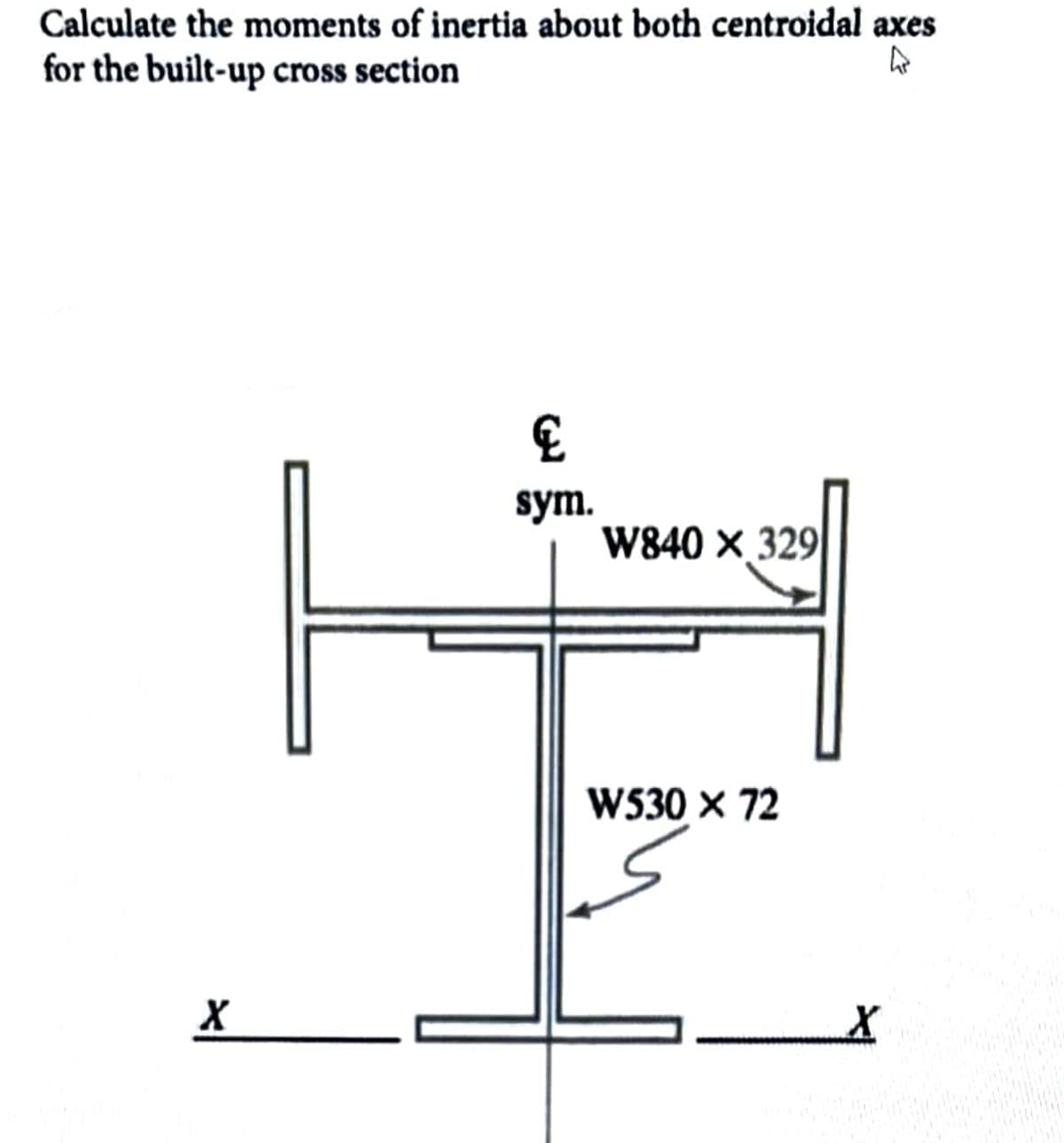 Calculate the moments of inertia about both centroidal axes
for the built-up cross section
4
E
sym.
X
W840 x 329
W530 × 72
X