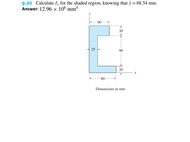 9.20 Calculate I, for the shaded region, knowing that y= 68.54 mm.
Answer: 12.96 x 10° mm*
30
25
90
20
-80
Dimensions in mm
