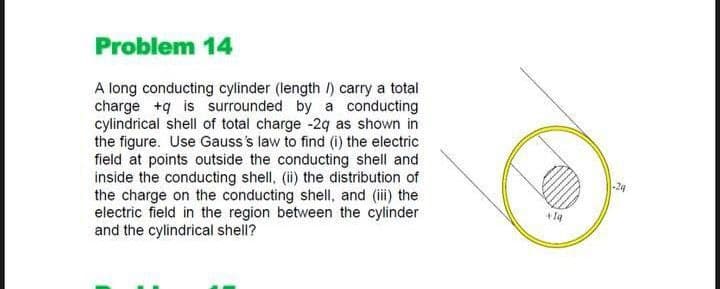 Problem 14
A long conducting cylinder (length /) carry a total
charge +q is surrounded by a conducting
cylindrical shell of total charge -2q as shown in
the figure. Use Gauss's law to find (i) the electric
field at points outside the conducting shell and
inside the conducting shell, (ii) the distribution of
the charge on the conducting shell, and (ii) the
electric field in the region between the cylinder
and the cylindrical shell?
-24
