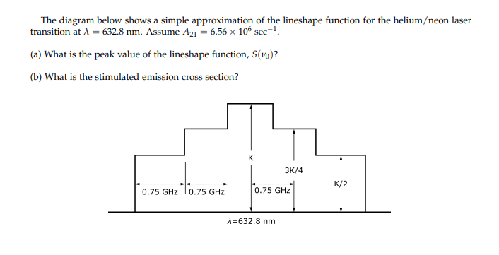 The diagram below shows a simple approximation of the lineshape function for the helium/neon laser
transition at λ = 632.8 nm. Assume A21 = 6.56 x 106 sec-¹.
(a) What is the peak value of the lineshape function, S(vo)?
(b) What is the stimulated emission cross section?
0.75 GHz 0.75 GHz
K
4
3K/4
0.75 GHz
A=632.8 nm
K/2