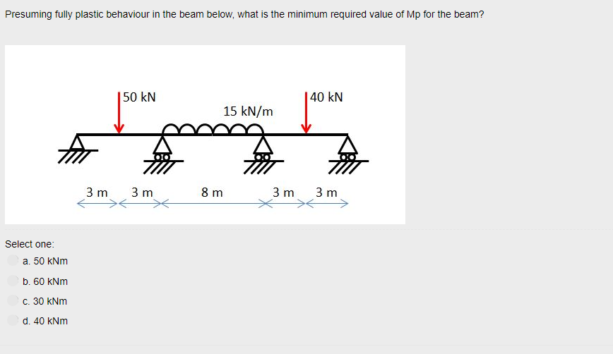 Presuming fully plastic behaviour in the beam below, what is the minimum required value of Mp for the beam?
Select one:
a. 50 kNm
b. 60 kNm
c. 30 kNm
d. 40 kNm
3 m
50 kN
3 m
15 kN/m
8 m
40 kN
3m 3m