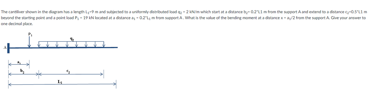 The cantiliver shown in the diagram has a length L1=9 m and subjected to a uniformly distributed load q2 = 2 kN/m which start at a distance b2= 0.2*L1 m from the support A and extend to a distance c2=0.5*L1 m
beyond the starting point and a point load P1 = 19 kN located at a distance a = 0.2*L, m from support A. What is the value of the bending moment at a distance x = a1/2 from the support A. Give your answer to
one decimal place.
P1
а,
b2
L1
