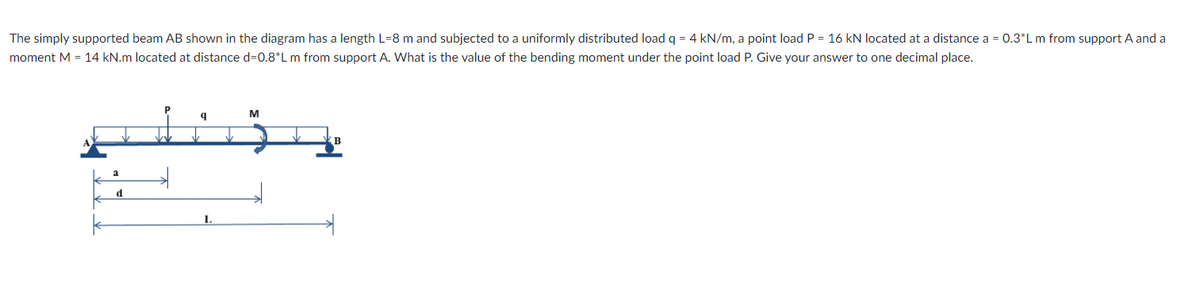 The simply supported beam AB shown in the diagram has a length L=8 m and subjected to a uniformly distributed load q = 4 kN/m, a point load P = 16 kN located at a distance a = 0.3*L m from support A and a
moment M = 14 kN.m located at distance d=0.8*L m from support A. What is the value of the bending moment under the point load P. Give your answer to one decimal place.
M
d
