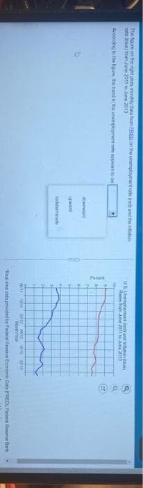 Pertert
The fgure on the right plots monhly data from ERED on the uneomploymant te (red) and the ination
rato blue) tom June 2011 n une 2013.
US Lhemployttent (re) and nhunon )
Rales hom June 2011 to Aun 2013
Ancording to the figue, the trend in the uremoyment ae appearo be
downward
upard
indeamnate
a oni in
Mantha
*Ra me data provided by Fedecal Reserve Economie Data FRED Federal Reserver Bar
