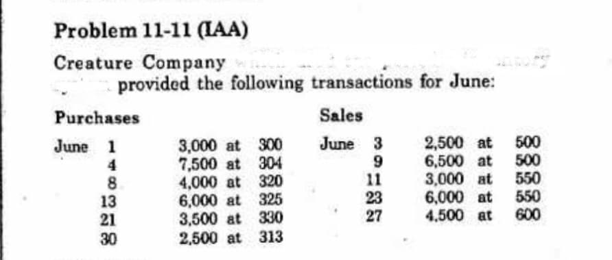 Problem 11-11 (IAA)
Creature Company
provided the following transactions for June:
Purchases
Sales
3,000 at 300
7,500 at 304
4,000 at 320
6,000 at 325
3,500 at 330
2,500 at 313
2,500 at
6,500 at
3,000 at
6,000 at
4,500 at
500
500
550
550
600
June 1
June 3
4
8.
13
21
11
23
27
30
