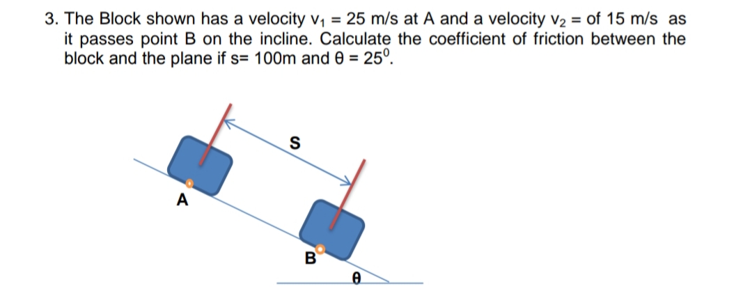 3. The Block shown has a velocity v, = 25 m/s at A and a velocity v2 = of 15 m/s as
it passes point B on the incline. Calculate the coefficient of friction between the
block and the plane if s= 100m and 0 = 25°.
B
