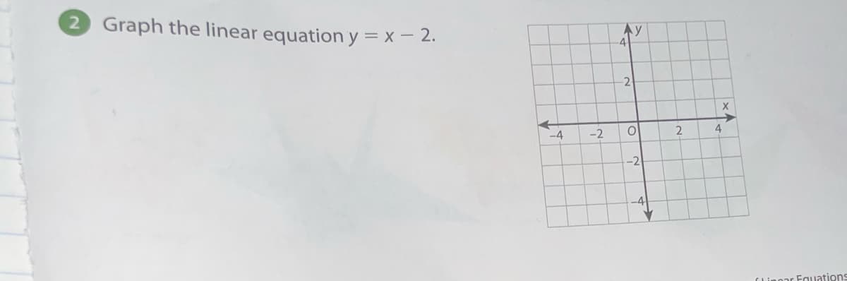 Graph the linear equation y = x – 2.
Ay
4
2
-4
-2
-2
-4
Eguations
