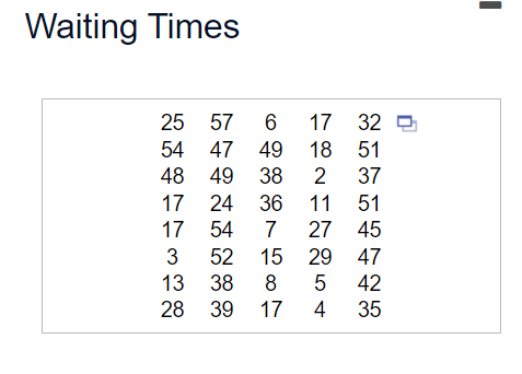 Waiting Times
25
57 6
17 32
54
47 49
18
51
48 49 38 2 37
17
24
36
11
51
17
54 7
27 45
3
52 15
29
47
13 38 8 5
42
28 39 17
4
35