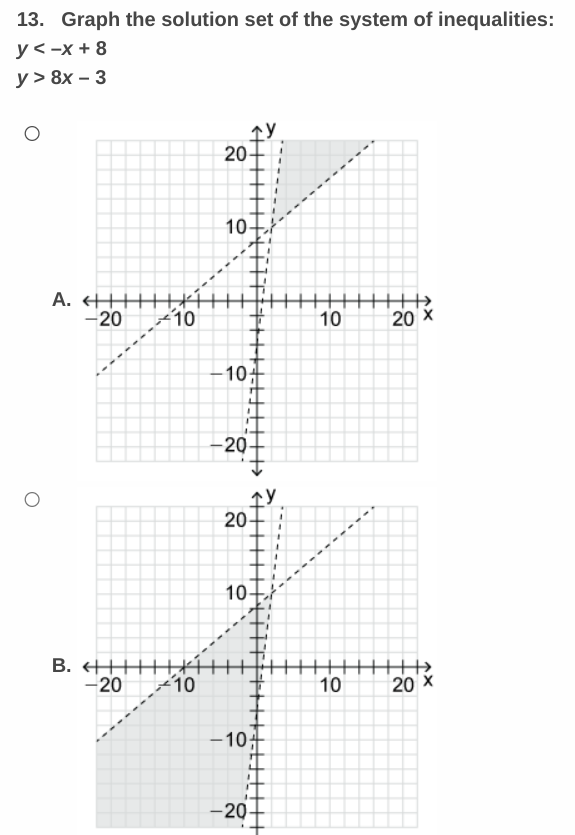 13. Graph the solution set of the system of inequalities:
y<-x+8
y > 8x - 3
A. <
-20
10
B. <||||||
-20 10
20
10+7
-10;
-20-
++₂²+
20
10
-10+
-20-
10
10
主
20×
20×