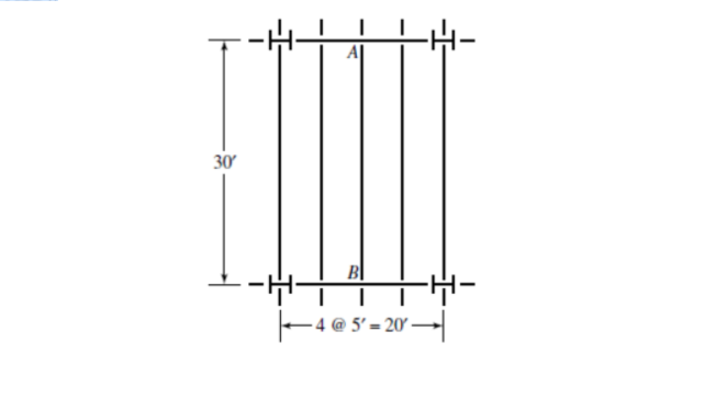 A|
30
B|
-4 @ 5' = 20 -
