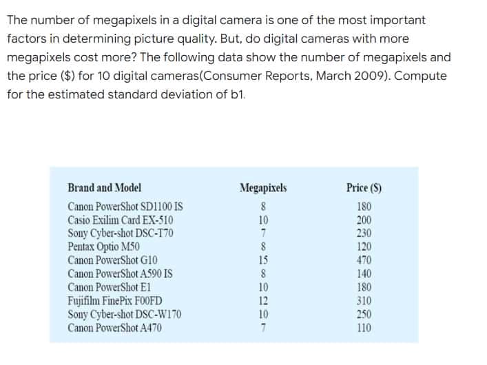 The number of megapixels in a digital camera is one of the most important
factors in determining picture quality. But, do digital cameras with more
megapixels cost more? The following data show the number of megapixels and
the price ($) for 10 digital cameras(Consumer Reports, March 2009). Compute
for the estimated standard deviation of b1.
Brand and Model
Megapixels
Price (S)
Canon PowerShot SD1100 IS
Casio Exilim Card EX-510
Sony Cyber-shot DSC-T70
Pentax Optio M50
Canon PowerShot Gl10
Canon PowerShot A590 IS
Canon PowerShot El
Fujifilm FinePix FOOFD
Sony Cyber-shot DSC-W170
Canon PowerShot A470
8
180
10
200
230
120
7
15
470
140
180
10
12
310
10
250
110
