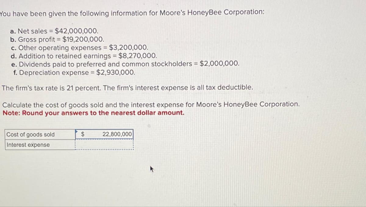 You have been given the following information for Moore's HoneyBee Corporation:
a. Net sales = $42,000,000.
b. Gross profit= $19,200,000.
c. Other operating expenses = $3,200,000.
d. Addition to retained earnings = $8,270,000.
e. Dividends paid to preferred and common stockholders = $2,000,000.
f. Depreciation expense = $2,930,000.
The firm's tax rate is 21 percent. The firm's interest expense is all tax deductible.
Calculate the cost of goods sold and the interest expense for Moore's HoneyBee Corporation.
Note: Round your answers to the nearest dollar amount.
Cost of goods sold
Interest expense
$
22,800,000