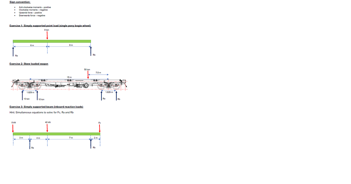 Sign convention:
Anti-clockwise moments-positive
Clockwise moments-negative
.
.
Upwards force-positive
Downwards force-negative
Exercise 1: Simply supported point load (single pony bogie wheel)
Exercise 2: Skew loaded wagon
1.829 m
10 ton
10 ton
8 m
15m
Exercise 3: Simply supported beam (inboard reaction loads)
Hint: Simultaneous equations to solve for Fc, Ra and Rb
3 m
40 kN
7 m
Rb
50 ton
7.5m
Rb
Fc
Ra
1.829 m
Rb