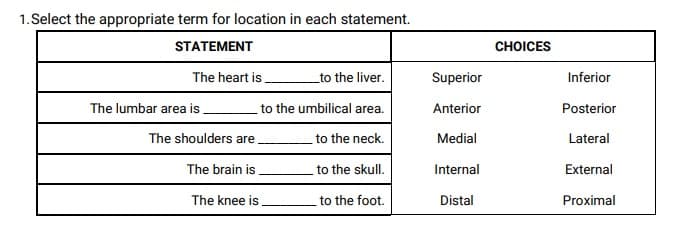 1.Select the appropriate term for location in each statement.
STATEMENT
CHOICES
The heart is
_to the liver.
Superior
Inferior
The lumbar area is
to the umbilical area.
Anterior
Posterior
The shoulders are.
to the neck.
Medial
Lateral
The brain is
to the skull.
Internal
External
The knee is
to the foot.
Distal
Proximal
