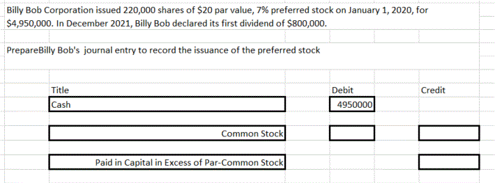 Billy Bob Corporation issued 220,000 shares of $20 par value, 7% preferred stock on January 1, 2020, for
$4,950,000. In December 2021, Billy Bob declared its first dividend of $800,000.
PrepareBilly Bob's journal entry to record the issuance of the preferred stock
Title
Debit
Credit
Cash
4950000
Common Stock
Paid in Capital in Excess of Par-Common Stock
