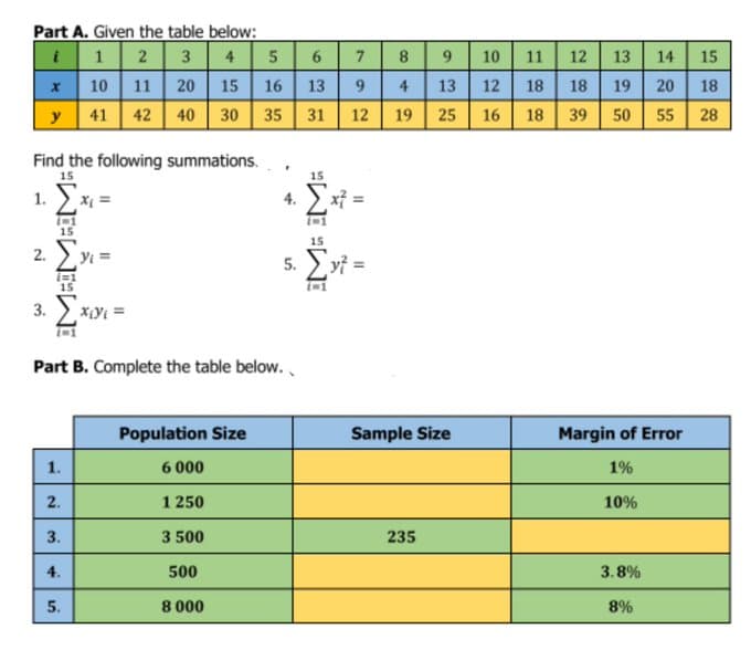 Part A. Given the table below:
i
1 2 3
4
x
10 11 20 15
y
41 42
40
Find the following summations.
15
1.
2.
1-1
15
1.
2.
3.
i=1
15
3. Σχινι =
Part B. Complete the table below.
4.
X₁ =
5.
Population Size
6 000
1250
5
6
16
13
30 35 31
3 500
500
8 000
F
15
7
9
12
11
15
5. Σyt =
8
9
4 13
19
12
235
25
Sample Size
10 11 12 13 14
12
18
16
18 39
15
18 19 20 18
50 55
28
Margin of Error
1%
10%
3.8%
8%