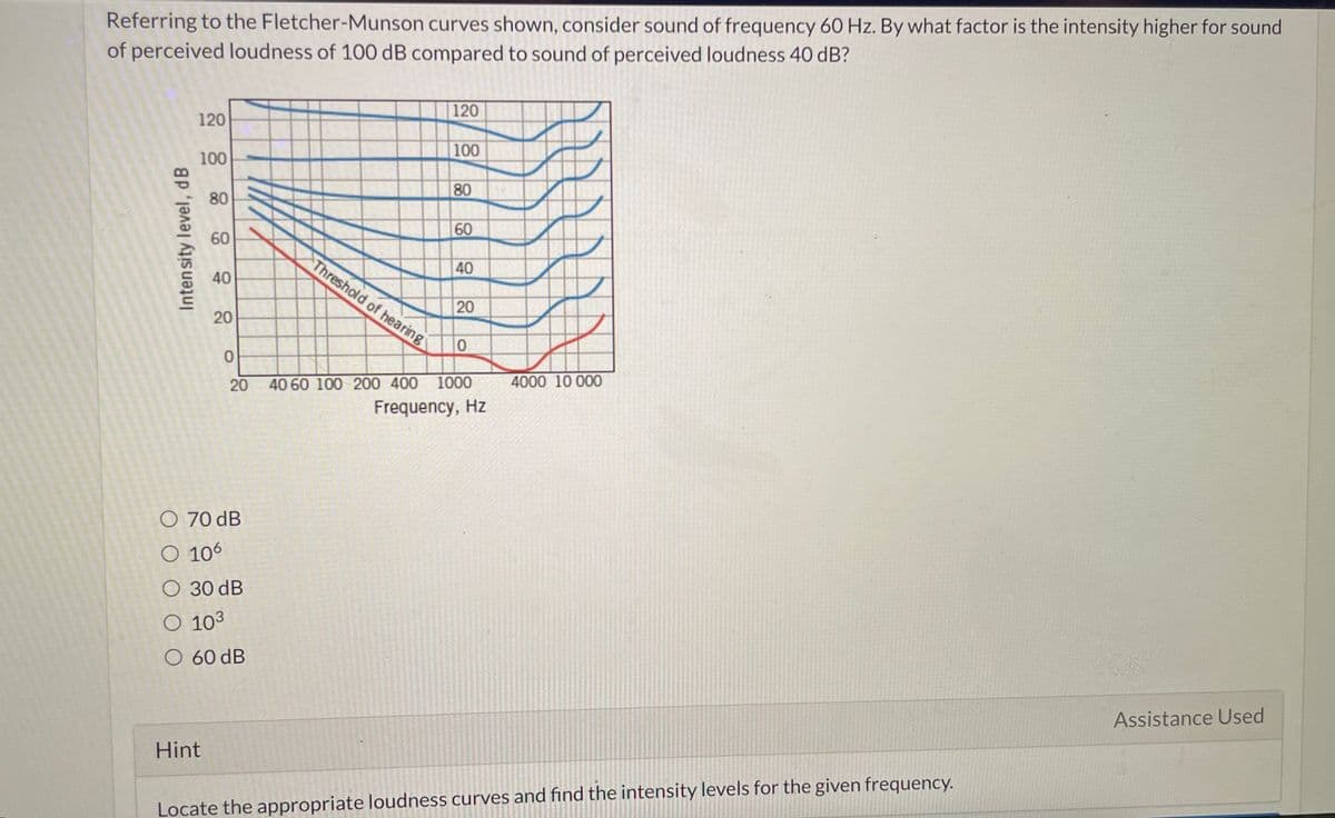 Referring to the Fletcher-Munson curves shown, consider sound of frequency 60 Hz. By what factor is the intensity higher for sound
of perceived loudness of 100 dB compared to sound of perceived loudness 40 dB?
Intensity level, dB
120
100
80
Hint
60
40
20
O 70 dB
O 106
O 30 dB
O 10³
O 60 dB
Threshold of hearing
120
100
80
60
40
20
0
0
20 40 60 100 200 400 1000
Frequency, Hz
4000 10 000
Locate the appropriate loudness curves and find the intensity levels for the given frequency.
Assistance Used