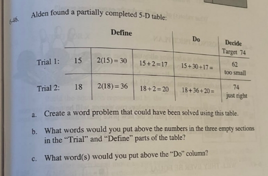 Alden found a partially completed 5-D table:
6-46.
Define
Do
Decide
Target 74
Trial 1:
15
2(15)= 30
15+2=17
62
15+30+17 =
too small
Trial 2:
18
2(18)= 36
18+2= 20
18+36+20 =
74
just right
a. Create a word problem that could have been solved using this table.
b. What words would you put above the numbers in the three empty sections
in the "Trial" and “Define" parts of the table?
c.
What word(s) would you put above the “Do" column?
