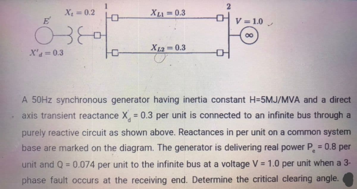 Xt = 0.2 10
E
оздо
X'd = 0.3
XL1 = 0.3
XL2 = 0.3
V = 1.0
A 50Hz synchronous generator having inertia constant H=5MJ/MVA and a direct
axis transient reactance X = 0.3 per unit is connected to an infinite bus through a
purely reactive circuit as shown above. Reactances in per unit on a common system
base are marked on the diagram. The generator is delivering real power P = 0.8 per
unit and Q = 0.074 per unit to the infinite bus at a voltage V = 1.0 per unit when a 3-
phase fault occurs at the receiving end. Determine the critical clearing angle.