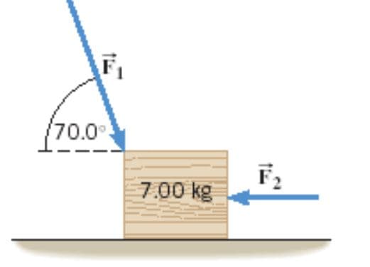 70.0°
F2
7.00 kg
