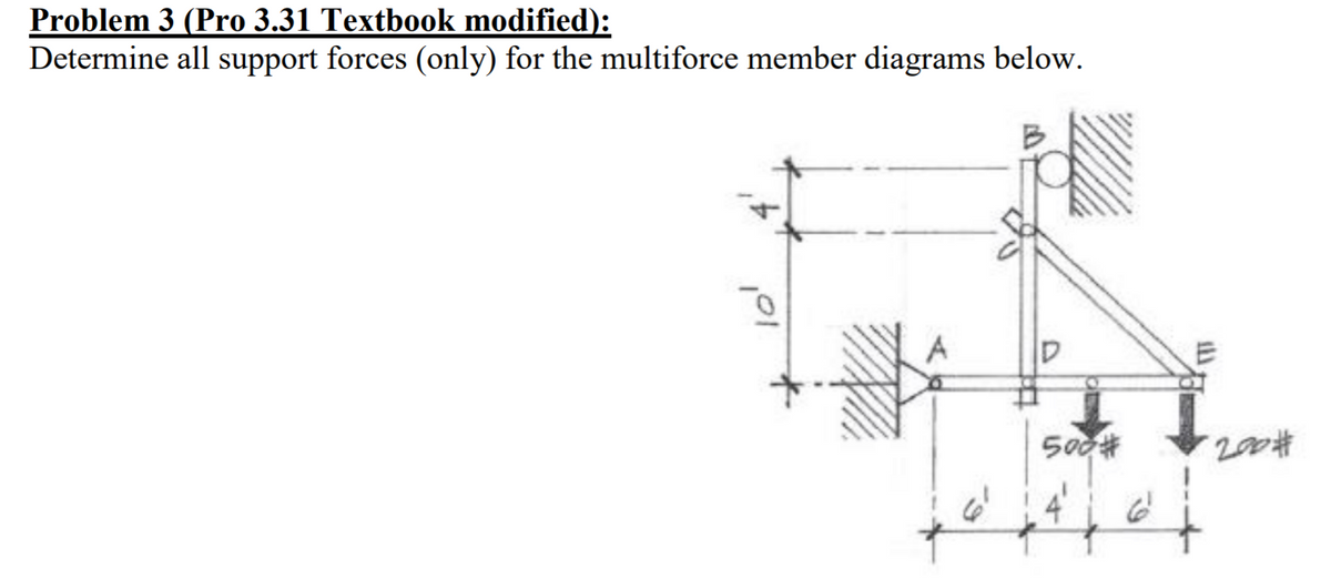 Problem 3 (Pro 3.31 Textbook modified):
Determine all support forces (only) for the multiforce member diagrams below.
500#
20者
